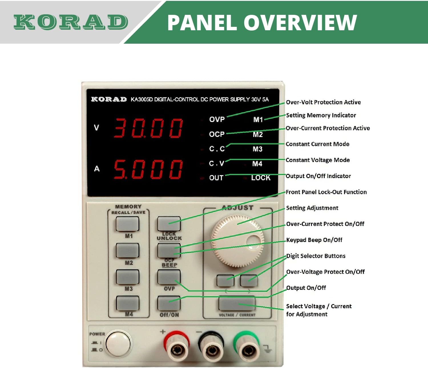 KORAD KA3005D-23 Front Panel Layout