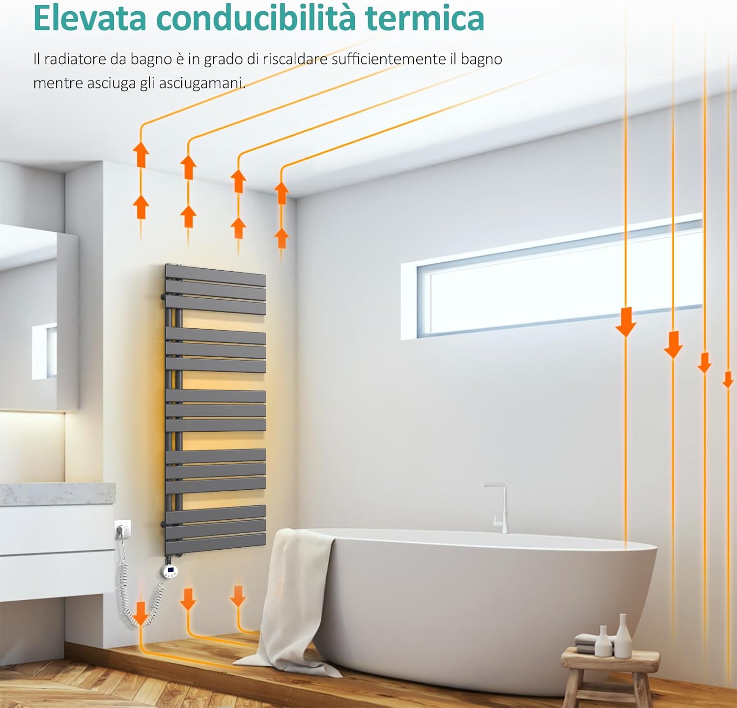 Diagram znázorňující rozložení tepla z ohřívače ručníků v koupelně