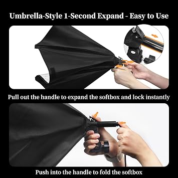 16x16 Softbox Lighting Kit, Adjustable Light for Filming