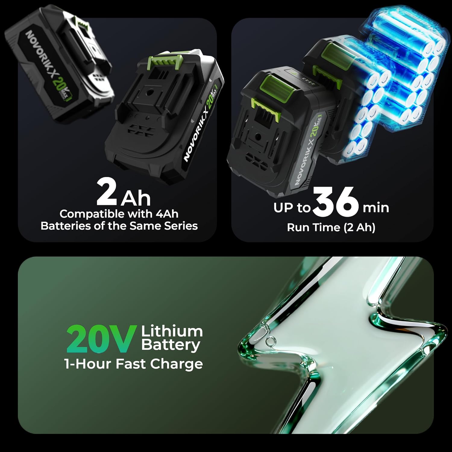 20V Handheld Electric Cordless Leaf Blower with 2 * 2.0Ah Battery & Fast Charger, Powerful up to 93 MPH, 350 CFM Stepless Speed Control, Powerful for Yard Cleaning