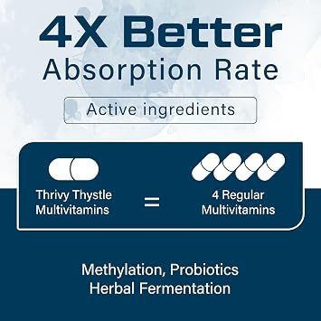 Multivitamin for Men 50+ with Methylated B12 & Folate, Omega-3 & CoQ10 Fermented Herbal Blend, 43 Vitamins & Minerals Supports Brain & Memory and Immune Health - 90 Capsules