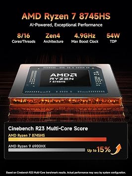 Gaming Mini PC with AMD Ryzen 7 8745HS (Upgraded 7840HS/7735HS) Up to 4.9GHz 8C/16T,16GB RAM (Upgradable to 256GB) & 512GB M.2 NVMe SSD Desktop Mini Computers Office Home,2.5GbE,Triple 8K Display Bmax