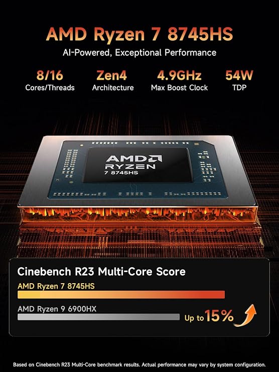 Gaming Mini PC with AMD Ryzen 7 8745HS (Upgraded 7840HS/7735HS) Up to 4.9GHz 8C/16T,16GB RAM (Upgradable to 256GB) & 512GB M.2 NVMe SSD Desktop Mini Computers Office Home,2.5GbE,Triple 8K Display Bmax