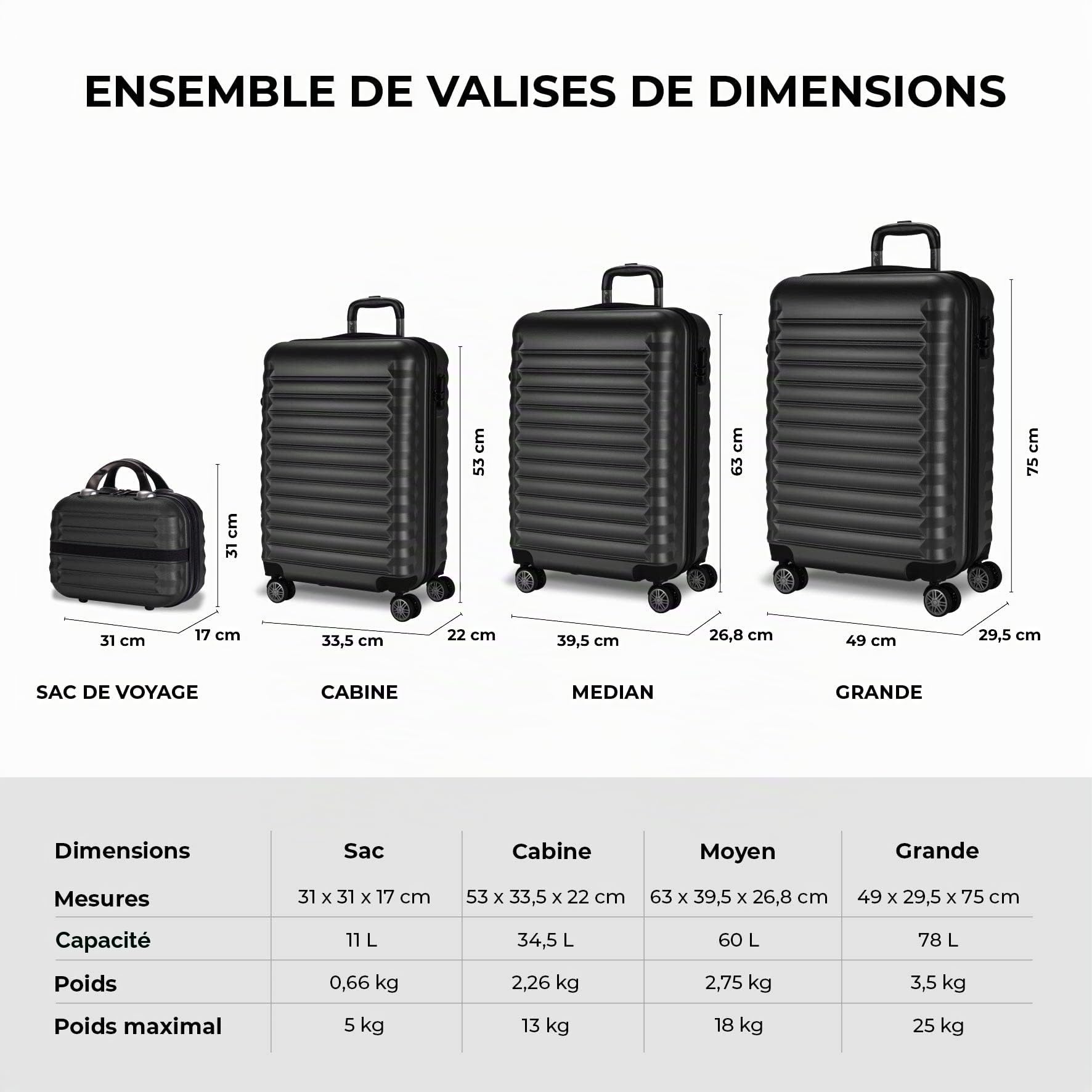 NUMADA - Lot de 4 Valises (53/63/75cm) et Trousse de Toilette Noir, ABS, Rigide, Résistant, 4 Doubles Roues, Léger, Serrure à Combinaison latérale