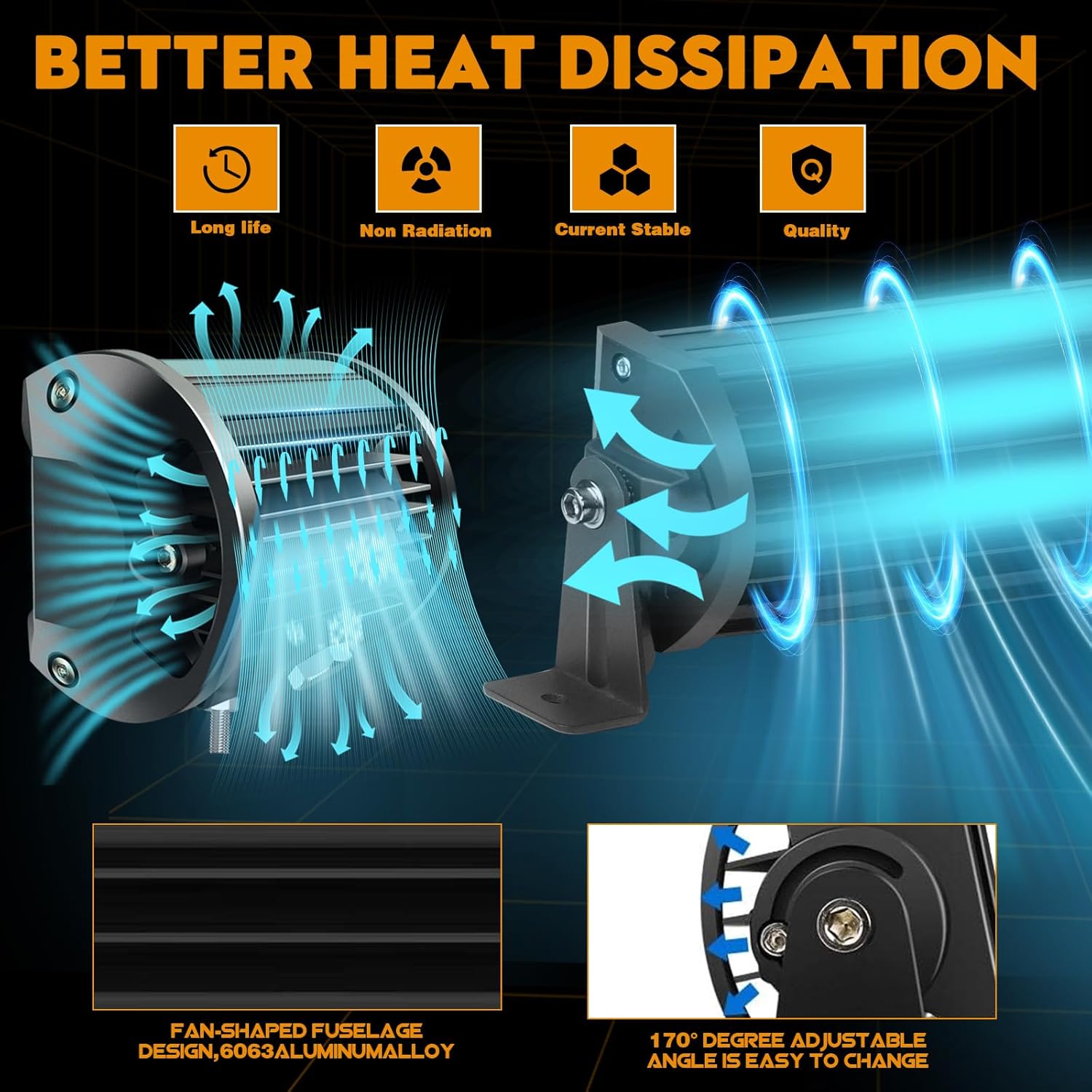 LED Light Bar Kits, 38'' 360W Slim Spot Flood Combo Light Bars and 2Pcs 4'' 72W LED Pod Lights with Wiring Harness 12V 24V Waterproof Off Road Work Lights for ATV UTV Trucks Tractor Trailer