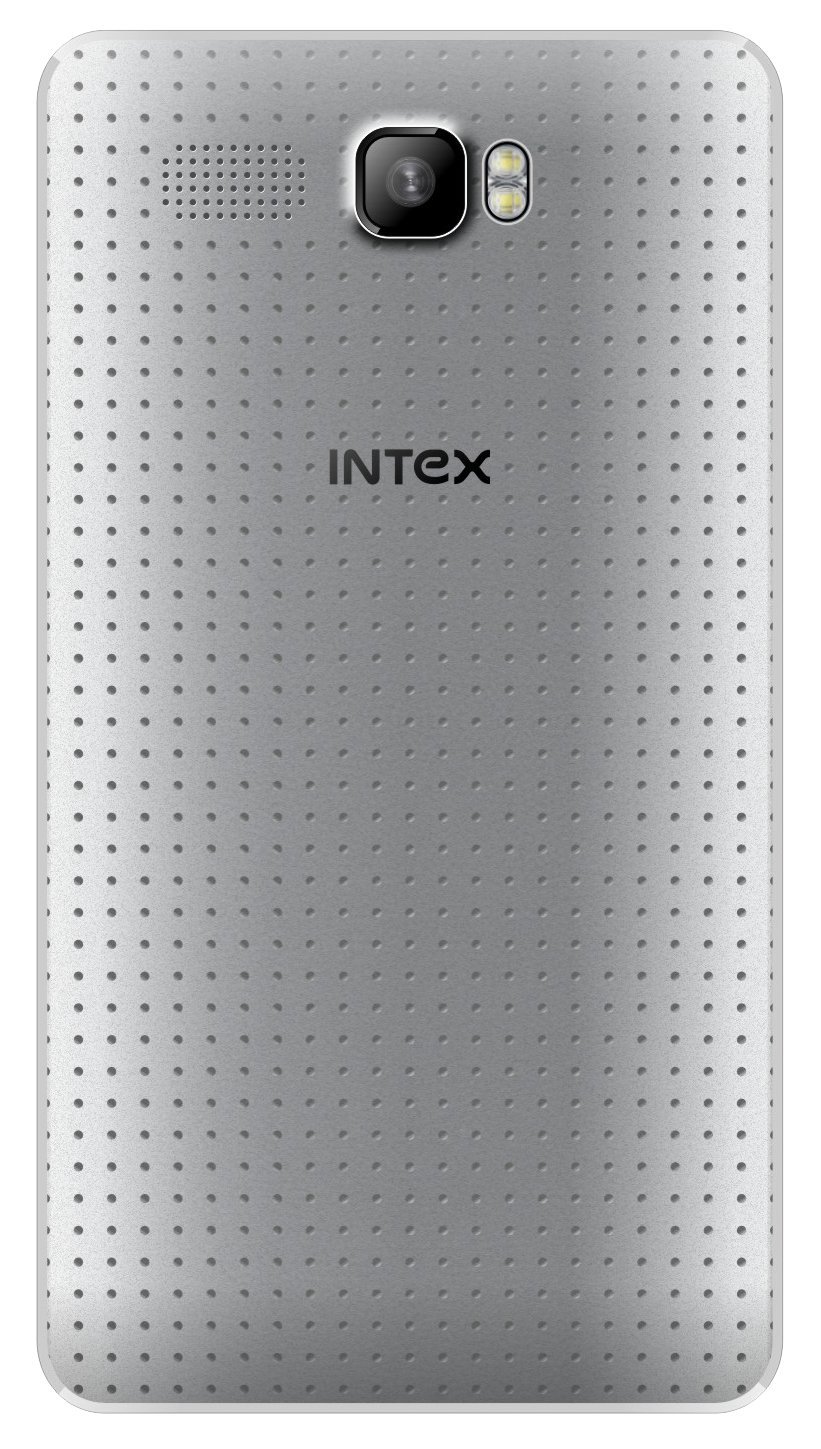 Intex r3 Clearance