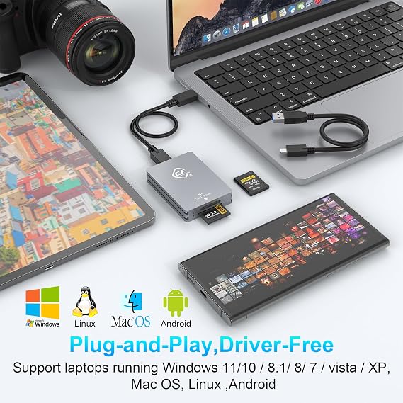 CFexpress Type A & SD Two-Slot Card Reader, CFexpress Reader Type A Adapter Memory Card Reader with 10Gbps USB 3.2 Gen 2, USB C to USB C/USB A Cable for Windows/Mac OS/Linux/Android