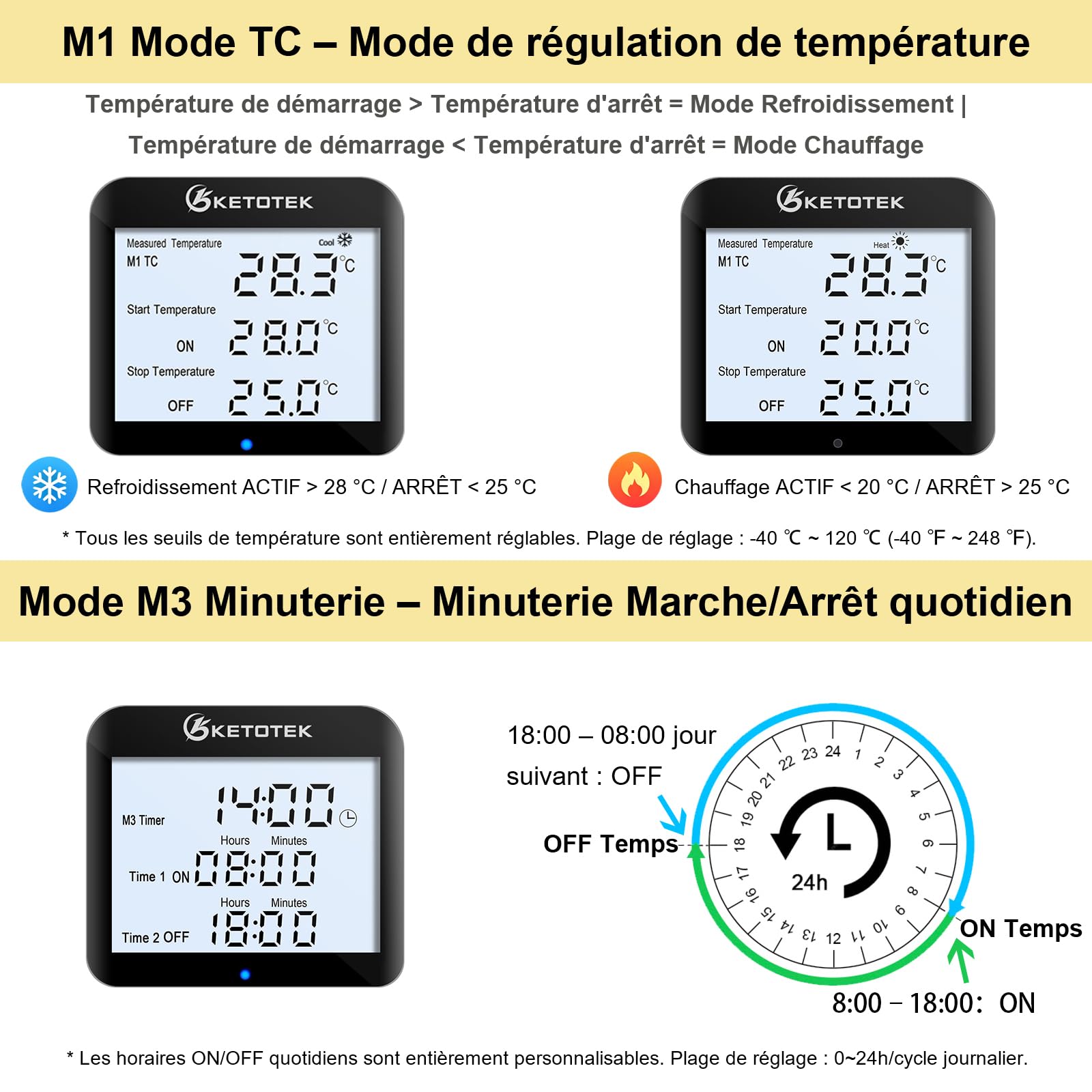 KETOTEK Prise Thermostat Jour/Nuit avec Minuterie, Contrôleur de Température Numérique Chauffage & Refroidissement 220V, Sonde 3M, Design Séparé, 3 Modes pour Reptiles Terrarium, Serre, Incubateur