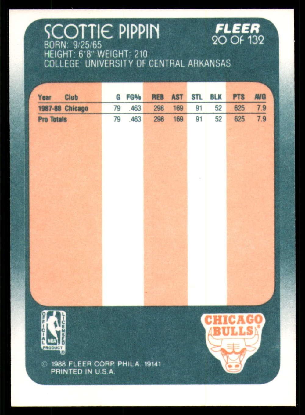 Basketball NBA 1988-89 Fleer #20 Scottie Pippen RC Bulls