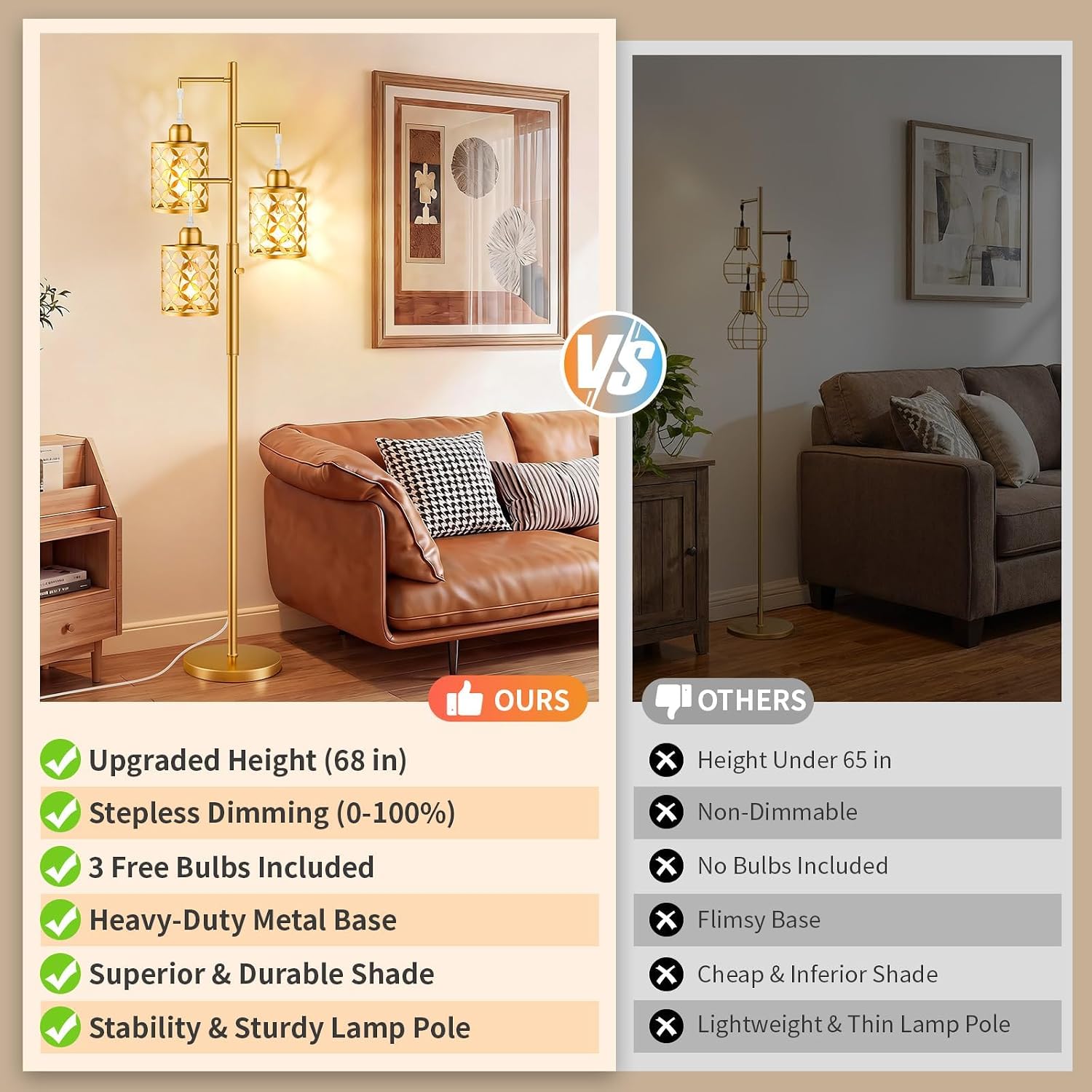 68" Modern Tree Floor Lamp, Dimmable Industrial Tall Standing Lamp with Metal Cages & Rotary Dimmer Knob, Corner Decor Lighting for Living Room Bedroom Cafe, 3 x 800LM Bulbs Included - Gold image 5