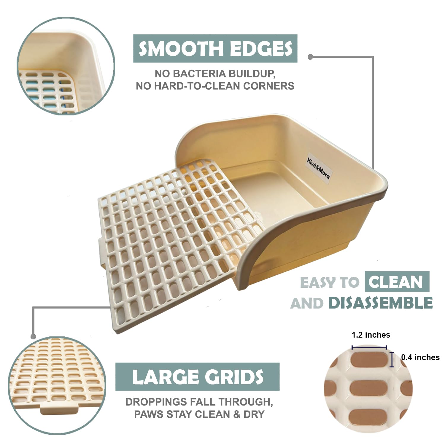 Rabbit Litter Box - Extra Large Bunny Litter Box, Easy to Clean and Disassemble, Prevents Odors and Stains. Training Toilet Pan for Guinea Pig, Hamster, Kitty, Ferret, Galesaur,Chinchilla - image 3