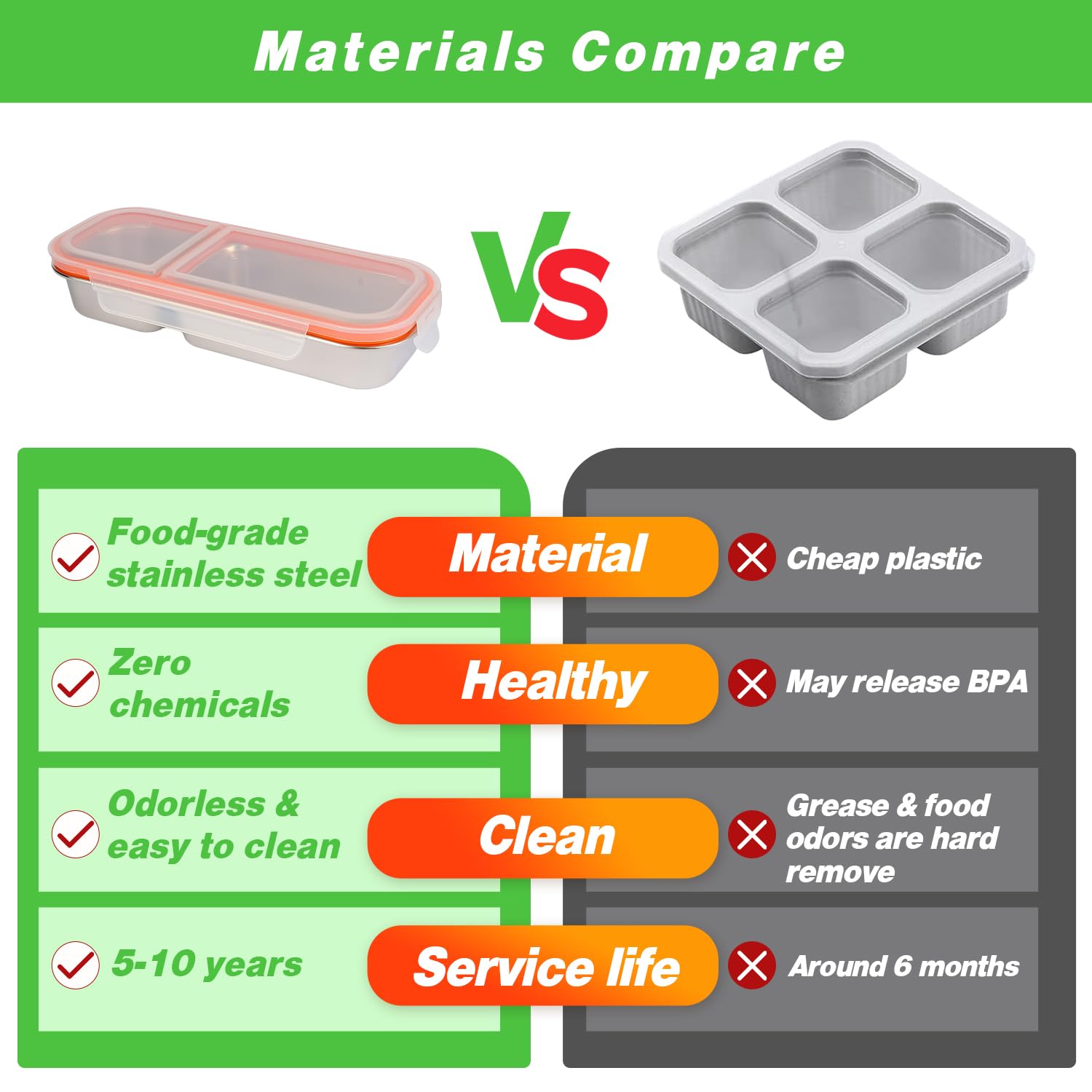 Stainless Steel Snack Containers - 2 Pack -5