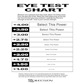 Kerecsen 4 Pack Reading Glasses for Men and Women with Spring Hinges, Lightweight Black Rectangular Readers Eyeglasses (2 Black 2 Tortoise, 2.25)