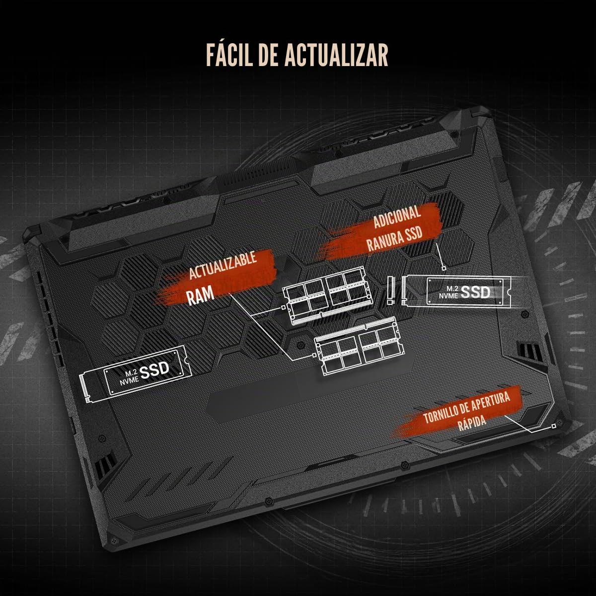 ASUS TUF Gaming A15 Ordenador portátil de juegos, Pantalla FHD de 15,6 pulgadas 16:9 144 Hz, Procesador AMD Ryzen 5 7535HS, Tarjeta gráfica NVIDIA GeForce RTX 3050, 16 GB DDR5, 512 GB SSD PCIe Gen 4.0