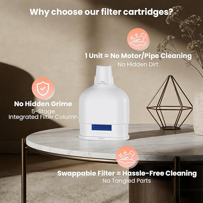 Pack de 2 Filtros para Fuente de Agua para Gatos YEAPAW - 5 Etapas miniatura 7