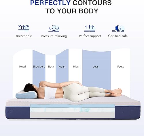 Miniatura 3 de Colchón de espuma viscoelástica refrescante de gel Queen de 12 pulgadas, alivio de presión, soporte firme medio, colchón en una caja, certificado