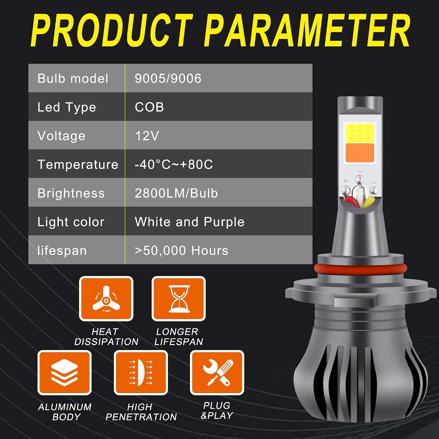 9005/9006/HB4 Switchback Strobe Flash Led Fog Light Bulbs Driving DRL Daytime Running Light White/Pink