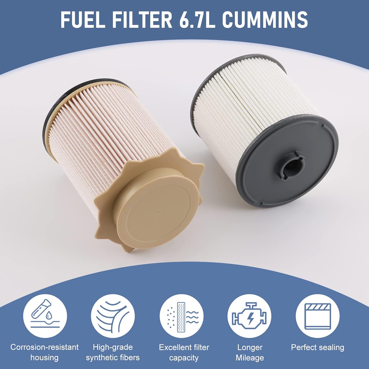 6.7 Cummins Fuel Filter Water Separator Set Compatible with Ram 2500 3500 4500 5500 Diesel Turbo Engines 2019 2020 2021 2022, Replace 68157291AA 68436631AA