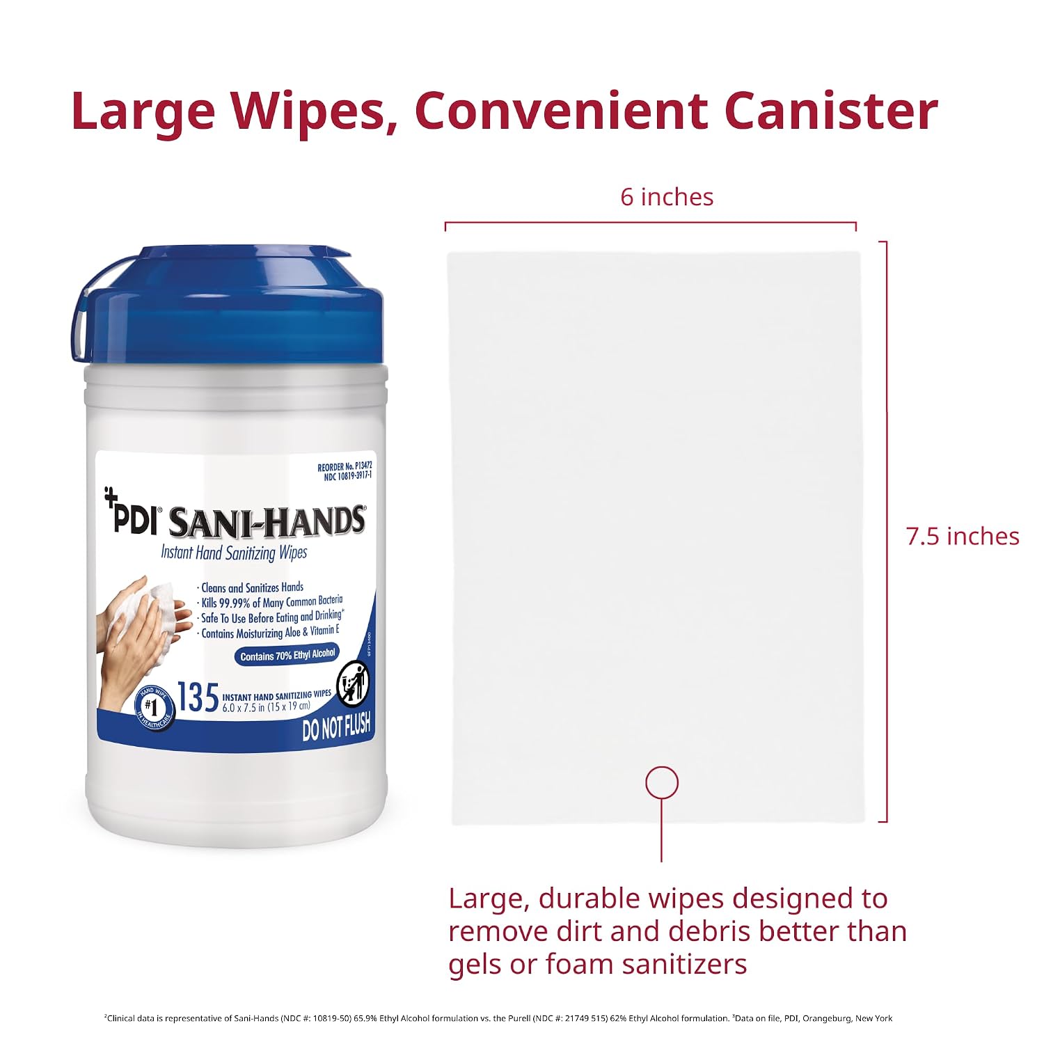 Sani-Hands Hand Sanitizing Wipes Bundle – 1 Canister (135 Wipes) + 3 Travel Packs (20 Wipes Each) – 70% Ethyl Alcohol Formula with Aloe & Vitamin E – FDA Food Code Compliant – Kills 99.99% of Bacteria image 4