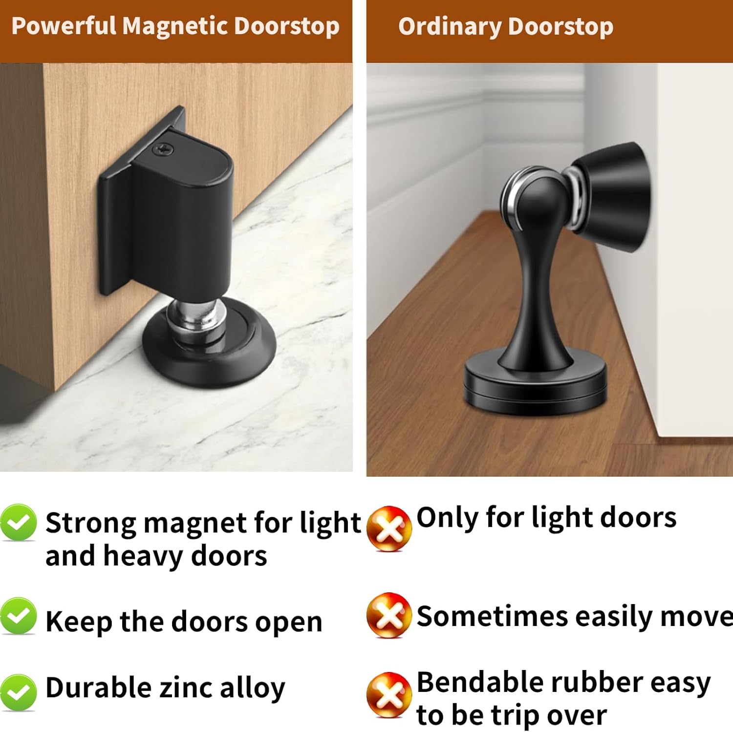 2 Pack Magnetic Door Wedge Stoppers,Heavy Duty Door Catch Holder Stops for Bottom of Door Wall Floor Mounting No Drill 3M Adhesive & Screws Strong Magnet Keep Door Open