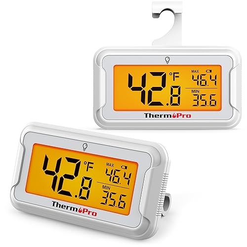 ThermoPro