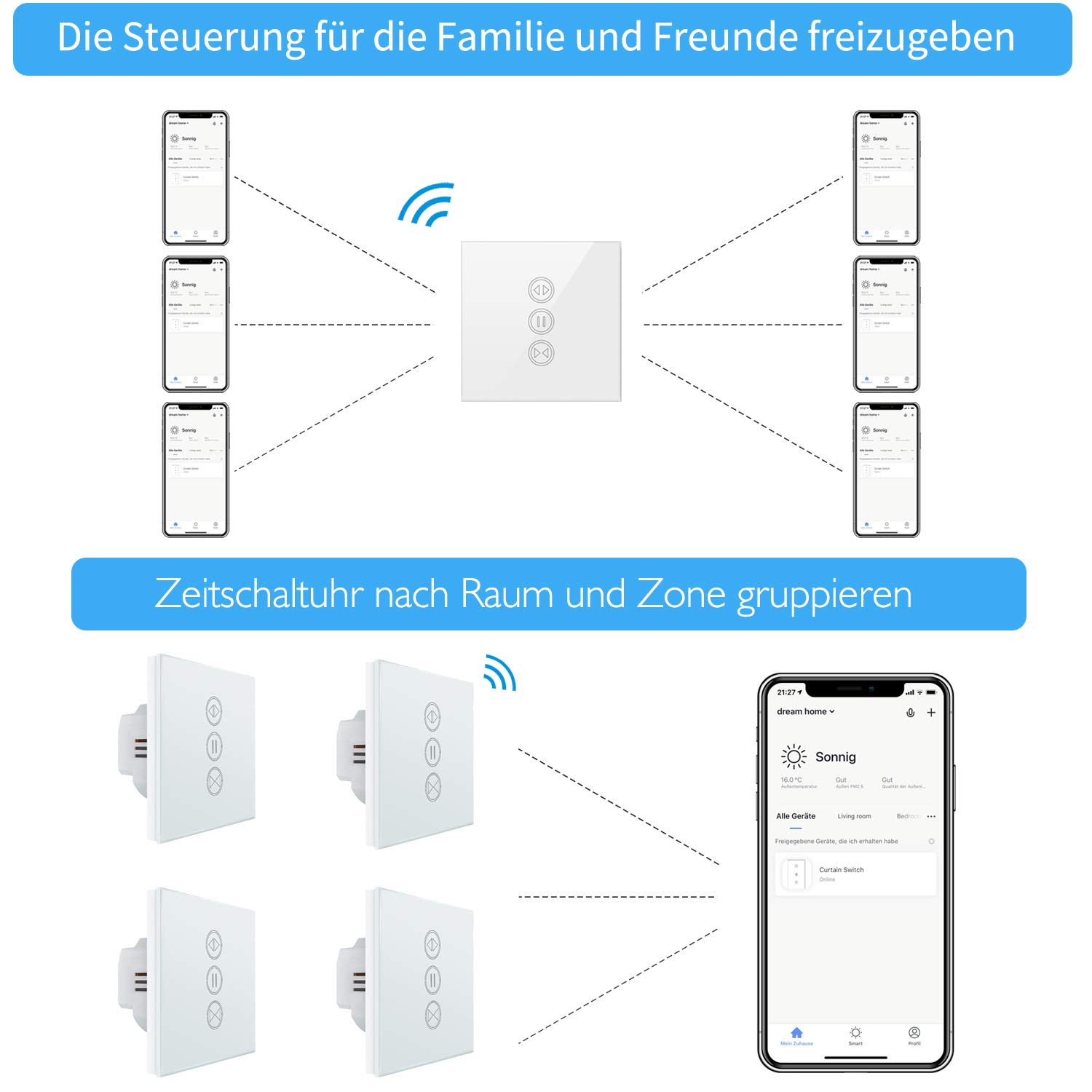 LoraTap inteligentny przełącznik do rolet Wi-Fi, 2 sztuki, programator czasowy, zegar sterujący do rolet, wyłącznik czasowy do silnika rolety, kompatybilny z Google Home