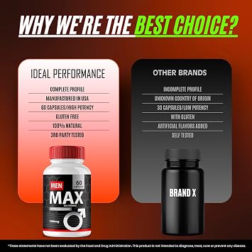 MenMax Capsules, MenMax Pills, MenMax All Natural Pills, MenMax - Maximum Strength Capsules, MenMax Performance Advanced, MenMax Capsules Reviews (60 Capsules)