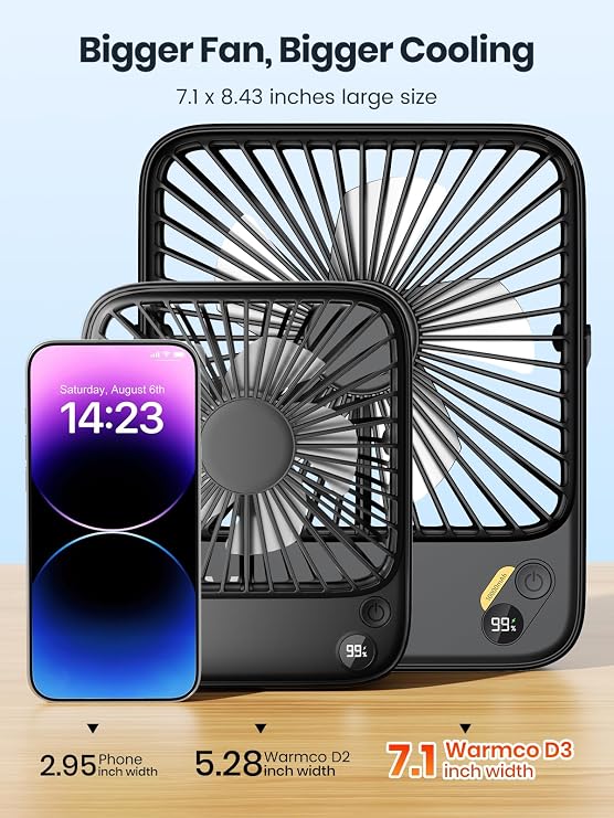 Warmco 10000mAh Portable Travel Fan 7-inch, Up to 24H Runtime, Ultra-thin Quiet Rechargeable Battery Powered Desk Fan with Digital Display for Camping, Office, Bedroom, Cruise Essentials
