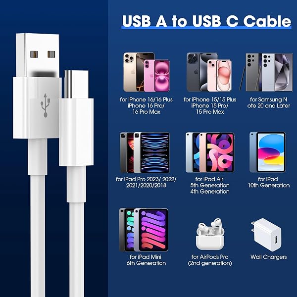 USB C Charger Cable 2 Pack 1M+2M USB A to USBC Cable Type C Charger Fast Charging Phone Charger Lead for iPhone 17 16 15 Pro Max Plus Air, Samsung Galaxy S25 S24 Ultra, Google Pixel, for iPad Air - 2