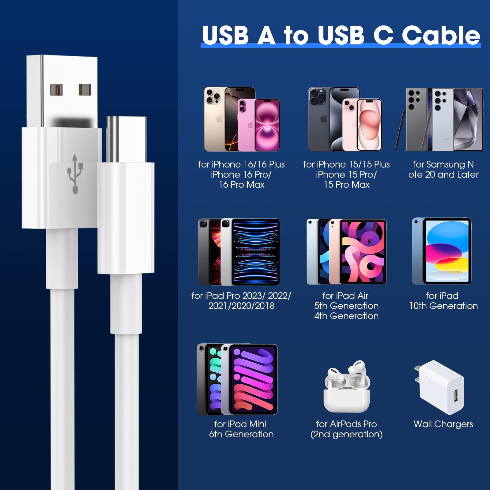 USB C Charger Cable 2 Pack 1M+2M USB A to USBC Cable Type C Charger Fast Charging Phone Charger Lead for iPhone 17 16 15 Pro Max Plus Air, Samsung Galaxy S25 S24 Ultra, Google Pixel, for iPad Air — view 2