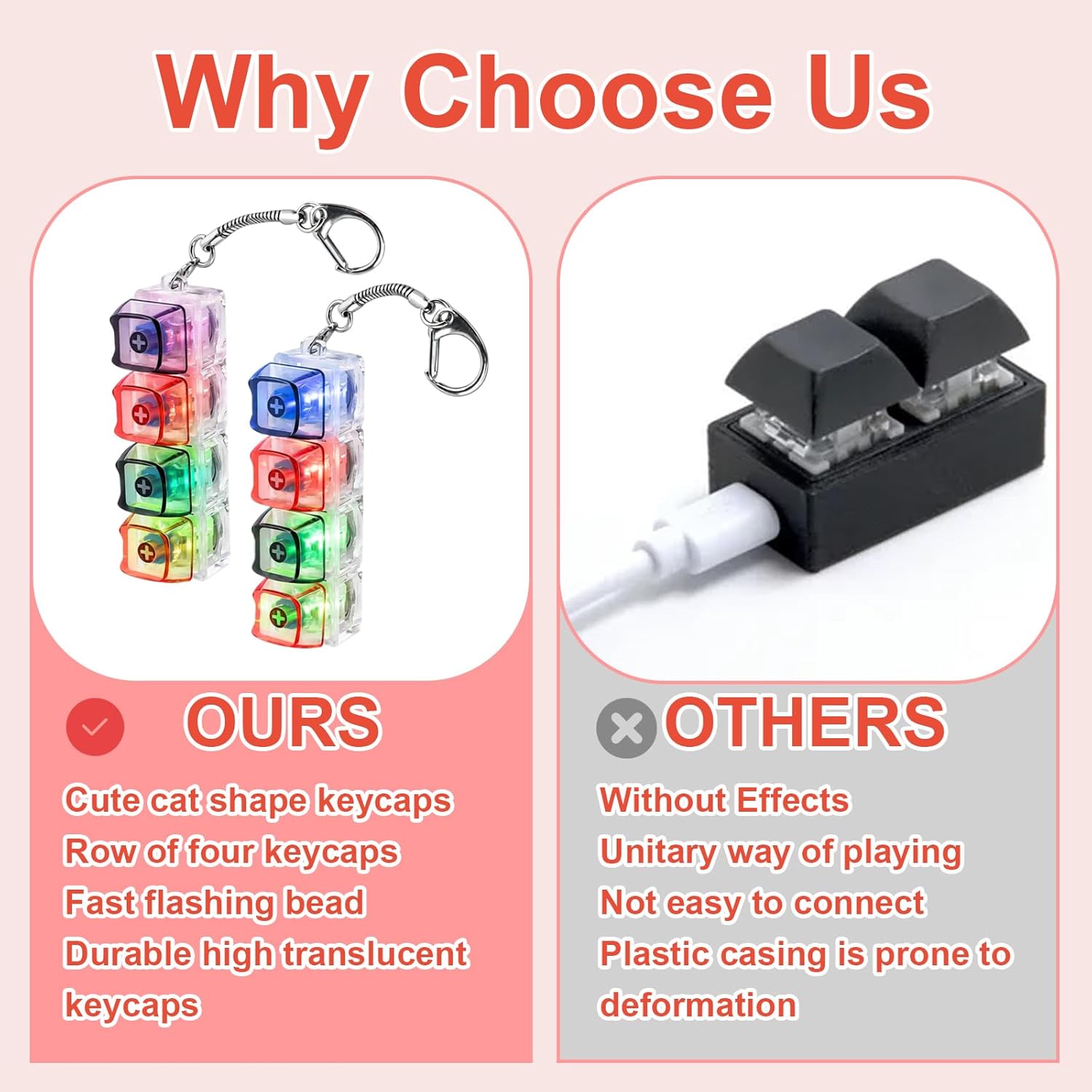 Keyboard Fidget, 2 Pcs Cat Shape Keychain with Clicking Sound, Stress Relief for Office Work and Study Sessions, Portable for Desk and Travel Use