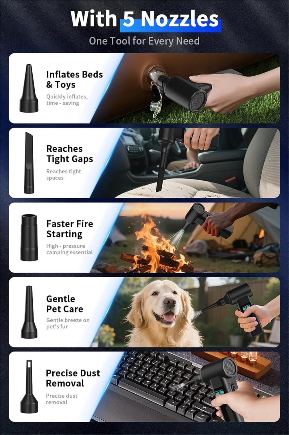 10000mAh Jet Fan Powerful Blower with 5 Nozzles 40mm Brushless Motor Electric Air Blower Dust Blowing Keyboard Cleaning