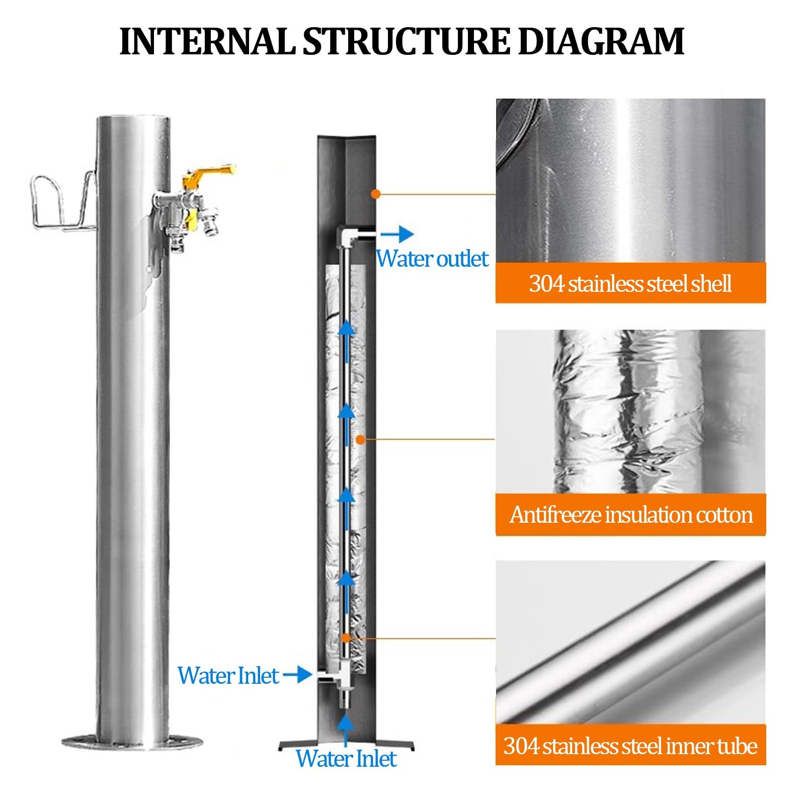 Columna de Agua para jardín Exterior de Acero Inoxidable 304 - Hidrante Vertical contra Incendios, Grifo de Suelo Resistente a Las heladas para riego y Lavado - Solución