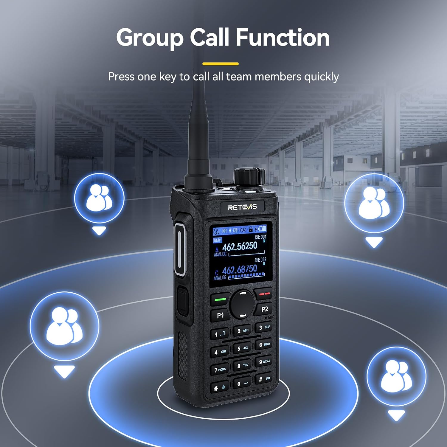 Retevis C2 GMRS Handheld Two way Radio,Repeater Capable,Walkie Talkies with Shoulder Mic,Noise Canceling,2000mAh USB-C,Dual Watch,NOAA Emergency Weather Alarm,Flashlight,for Snowstorm Off-Grid(2-Pack)