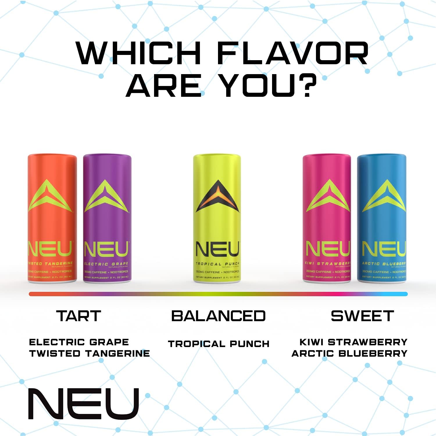 NEU Extra Strength Energy Shots, Pre Workout Energy Drinks Nootropics Brain Support Supplement, Zero Carb, Zero Calorie, Zero Sugar Free Coffee Alternative Keto Friendly, Arctic Blueberry 2 Fl Oz : Health & Household