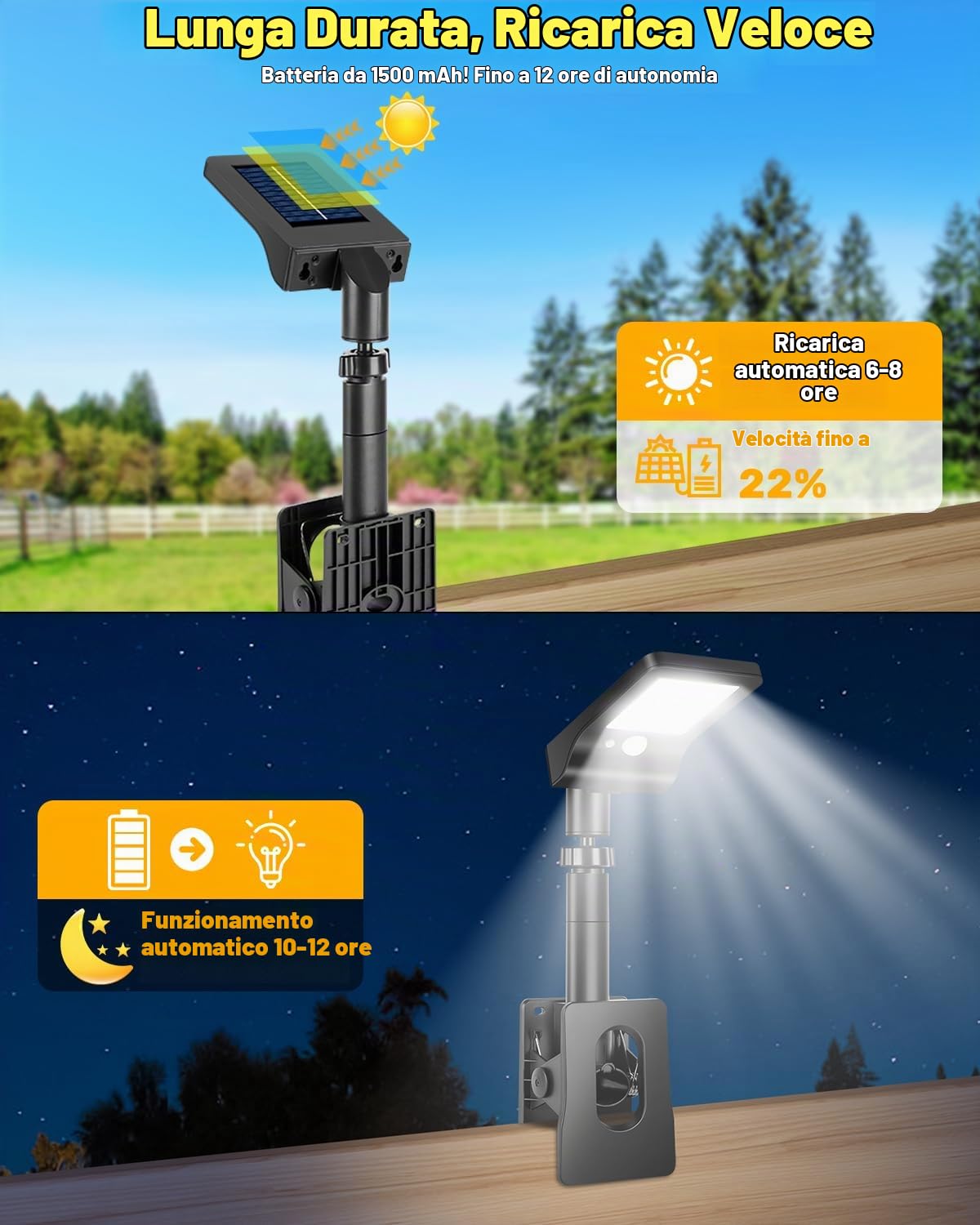 2 lampade solari esterno, con sensore di movimento, 60 LED e 3 temperature di colore, telecomando, impermeabile, luci da esterno giardino faro led per recinzioni