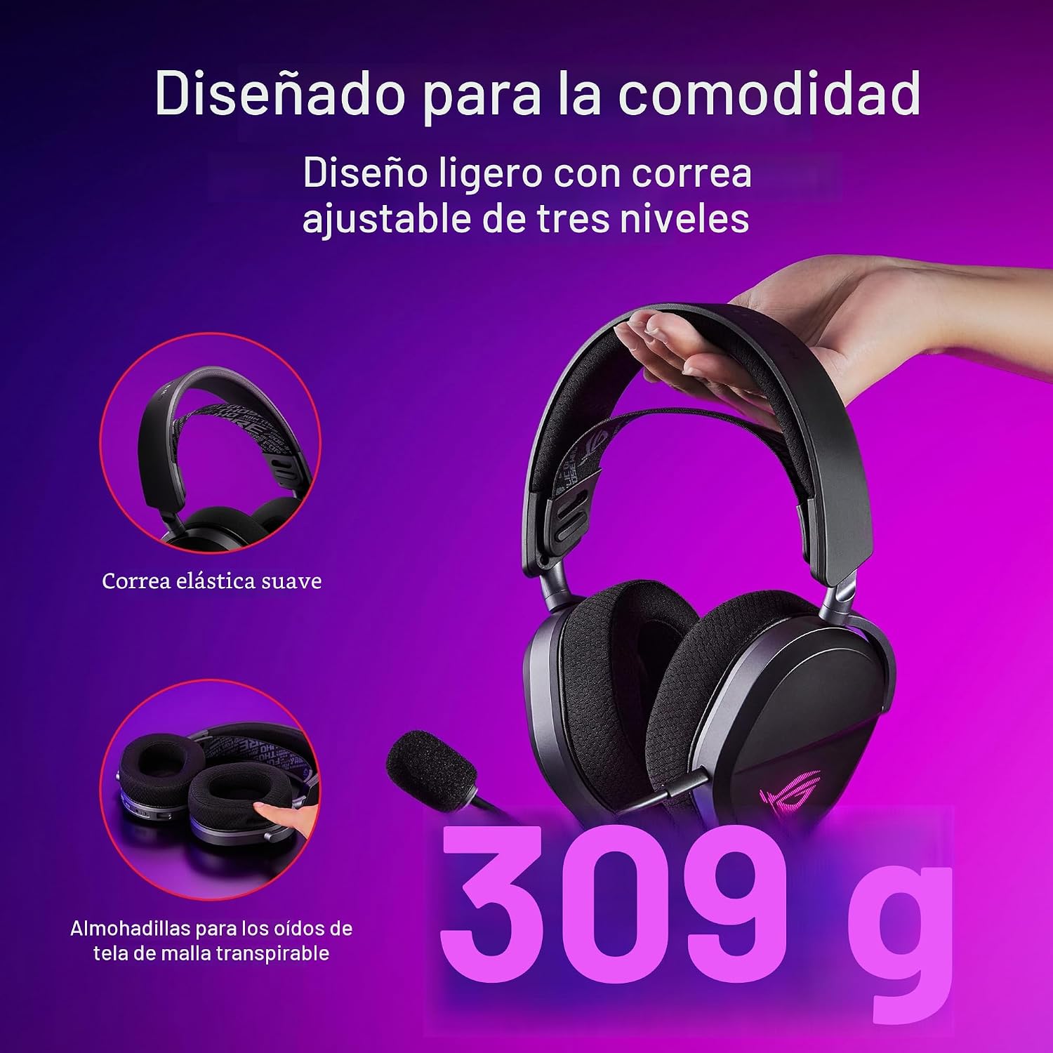 ASUS ROG Pelta – Auriculares Gaming Inalámbricos Trimodal – Negro 3