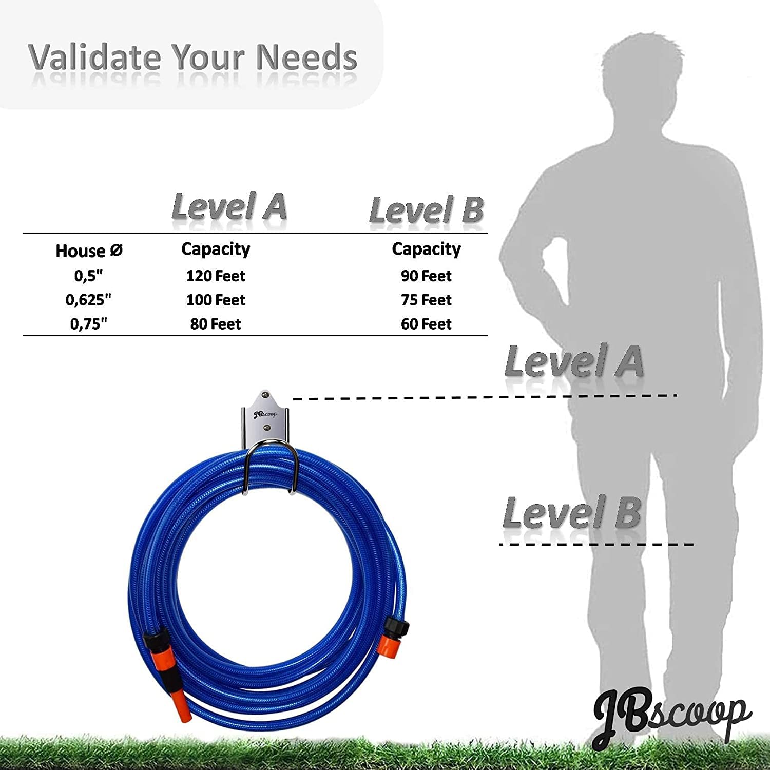 JBscoop Colgador de manguera de jardín de acero inoxidable (juego de 2), para soporte de manguera de jardín, soporte de pared sin óxido, soporte de manguera de montaje en pared resistente
