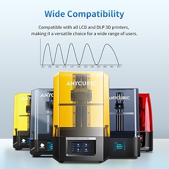 ANYCUBIC 3D Printer Resin, 405nm SLA UV-Curing Resin with High Precision and Quick Curing & Excellent Fluidity for LCD 3D Printing (Black, 1kg)