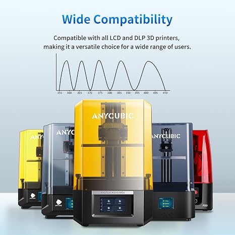 ANYCUBIC 3D Printer Resin, 405nm SLA UV-Curing Resin with High Precision and Quick Curing & Excellent Fluidity for LCD 3D Printing (Black, 1kg)