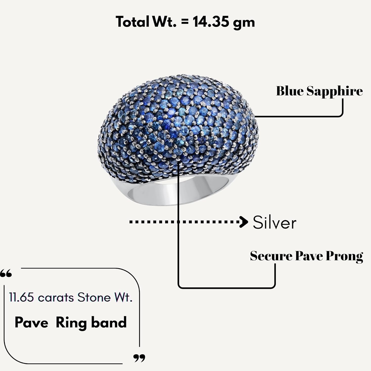 Memoria Jewels Blue Sapphire & Green Amethyst Statement Cocktail Ring | 925 Sterling Silver Full Pavé Dome Ring for Women & Men | Luxury Wide Band Vintage Designer 2.60 CT Gemstone Ring.