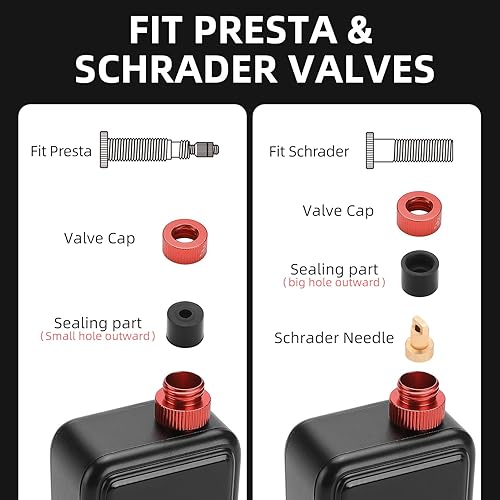 Miniatura 5 de ROCKBROS Mini bomba de bicicleta eléctrica portátil de 150 PSI con medidor de presión digital, inflador de neumáticos de bicicleta recargable de 500