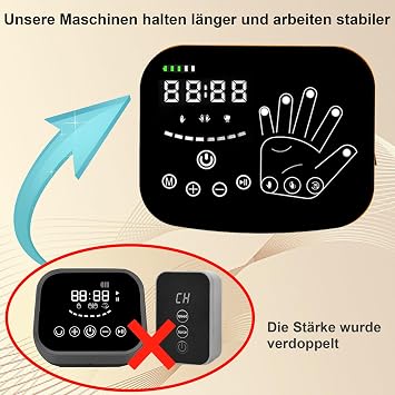 Rehabilitation Robot Gloves Rehabilitation Gloves for Stroke Hemiparesis (L-Length Hand)