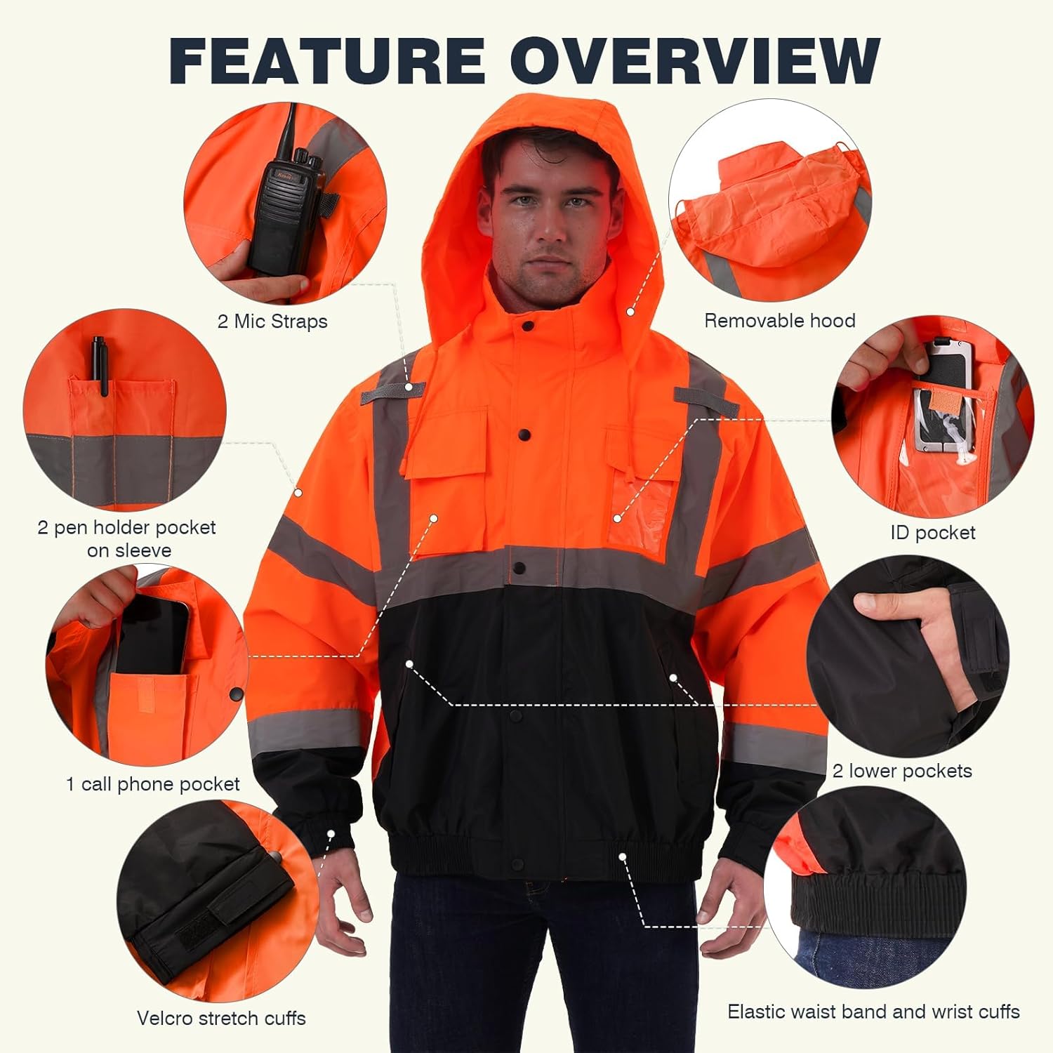 SKSAFETY Hi Vis Safety Rain Jacket for Men, Construction Work Rain Gear Heavy Duty Class 3 Rain Coat Waterproof Lightweight - Image 4