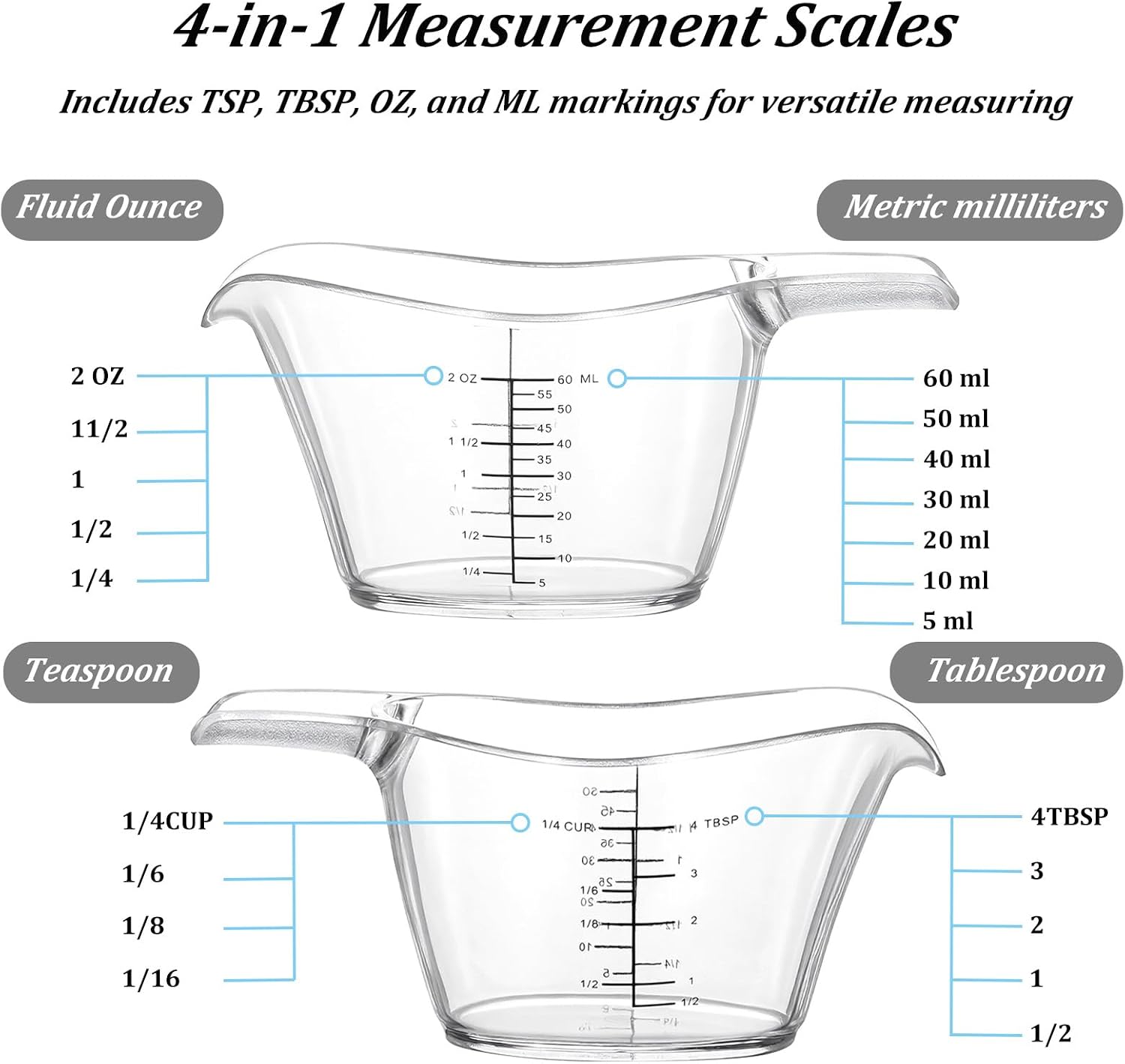 5 Pack Mini Measuring Cup, 2 OZ Measuring Cups with tsp/Tbsp/oz/ml Markings, Clear and Black, Easy-Read Scale for Kitchen, Resin, DIY, Beauty Mixing