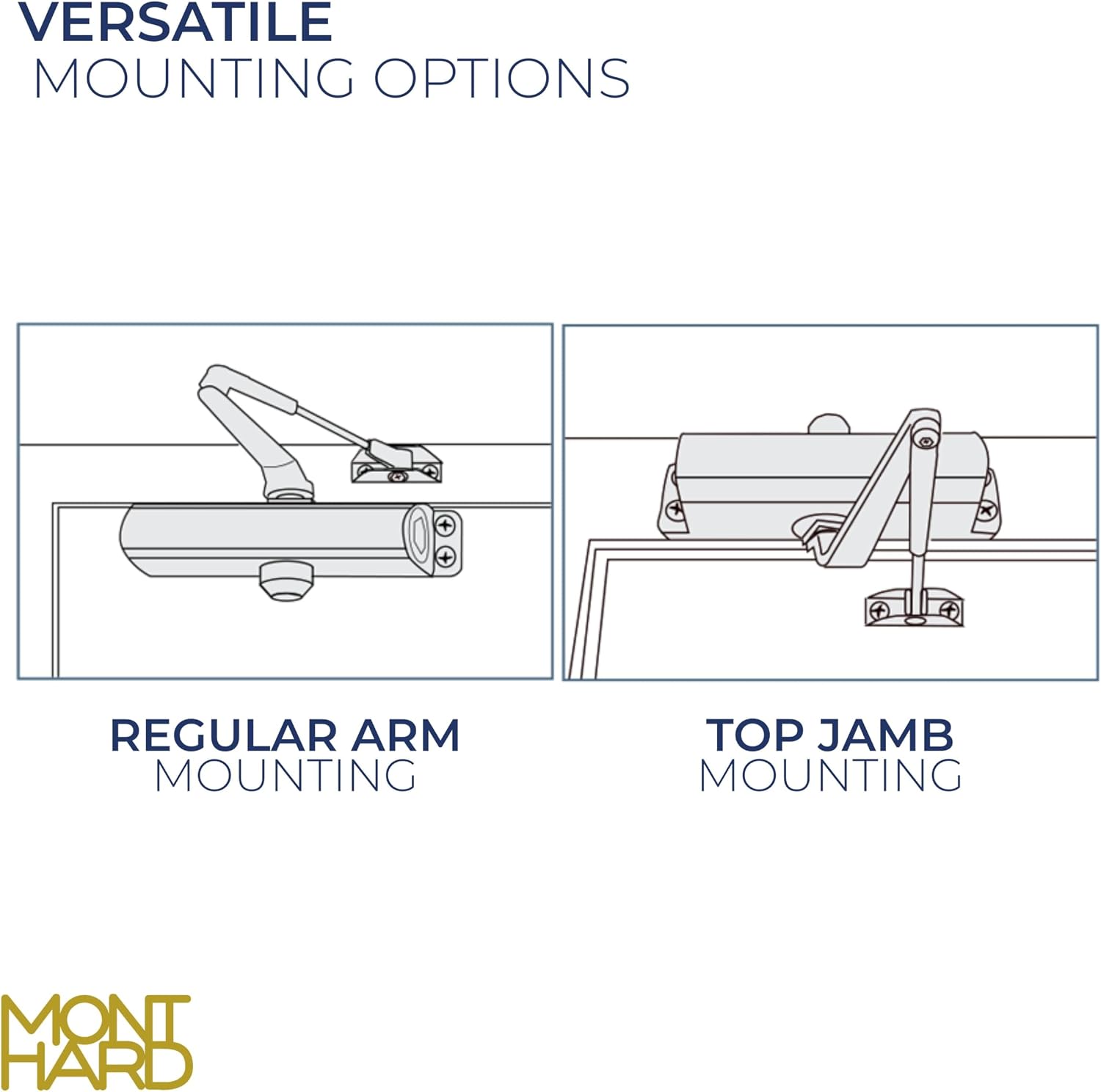 Door Closer, Commercial Grade 2 Hydraulic Closer, Spring Size 3, Surface Mount, Self-Closing, Adjustable Sweep & Latch Speed, Aluminum Anodized