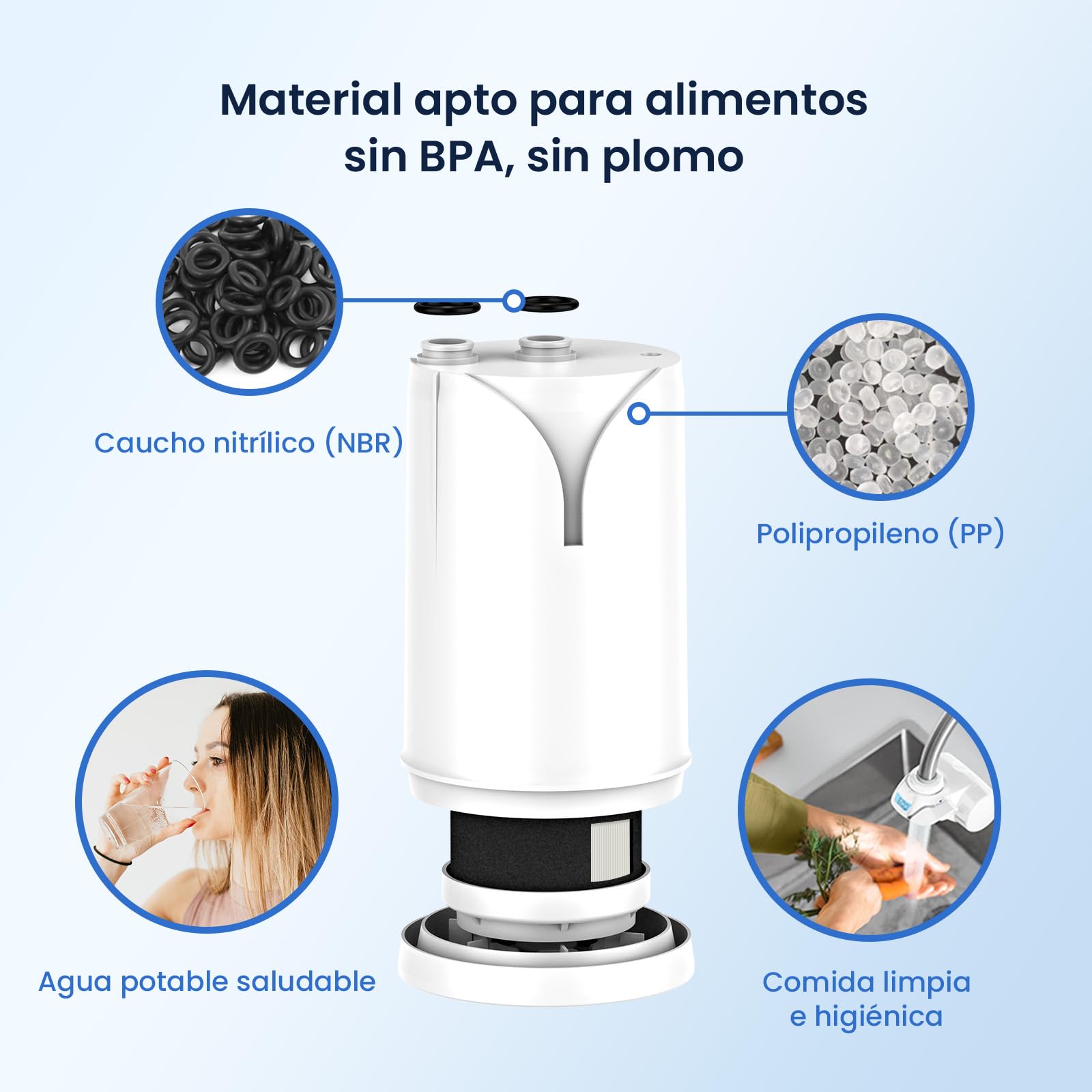 GLACIER FRESH ON TAP V-MF 1x (600 L) Cartucho de filtro de agua compatible con Brita On Tap V, Ultrafiltración en 5 pasos reduce 99% bacterias, PFAS, cloro, microplásticos y metales, para mejor sabor