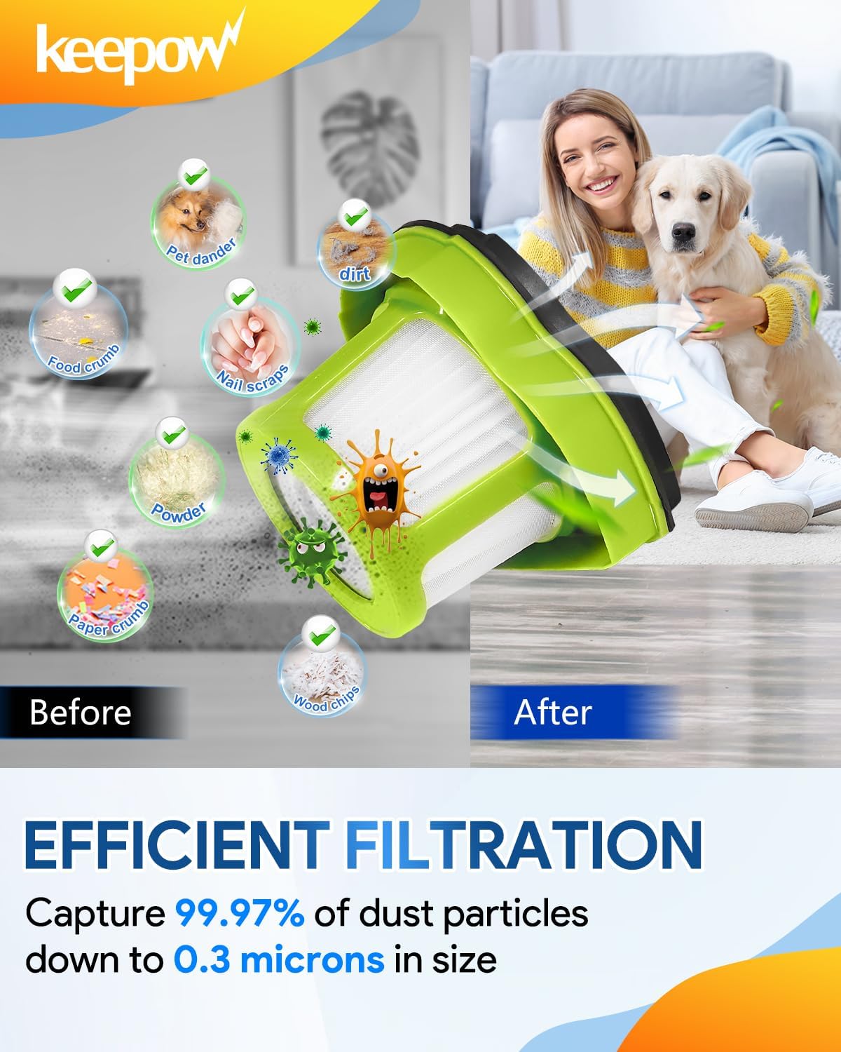 KEEPOW Replacement Filters Compatible with Bissell Pet Hair Eraser Hand Vacuum Cleaner Models 1782 17823, Part 160-8653 160-8654 1608653 1608654, 1 Pack - Image 3