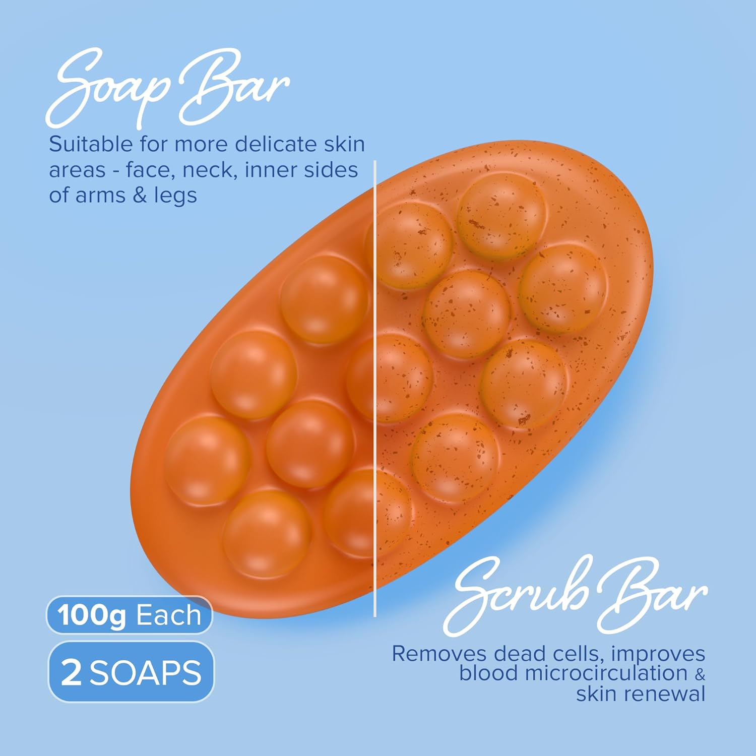 MAREE Kojic Acid Soap & Scrub - Brightening Kojic Acid and Turmeric Soap for Dark Spot and Hyperpigmentation - Dark Spot Remover for Face & Body Wash - Acido Kojico Cream Bar Soaps - Image 4