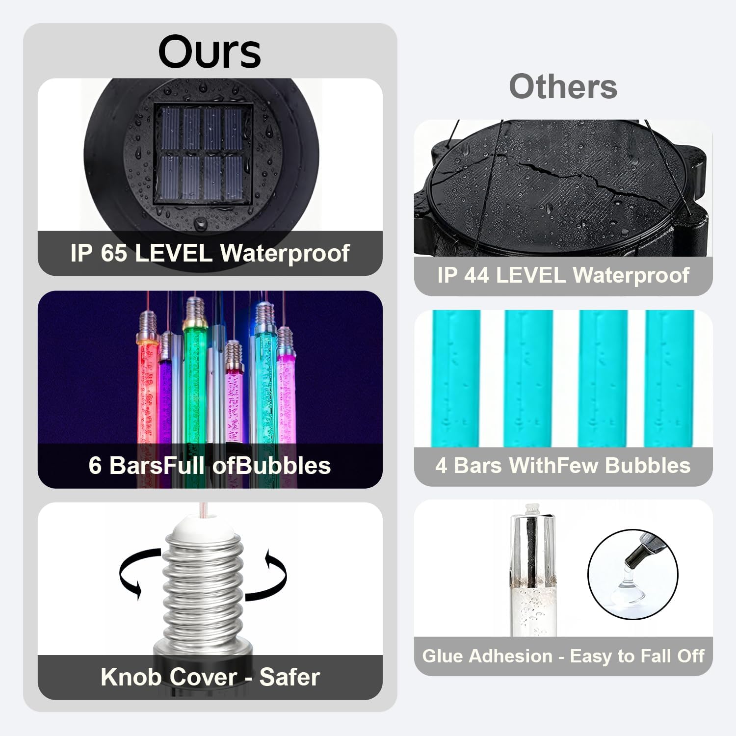 Solar Wind Chimes for Outside, 6 LED Color Changing Tubes - Unique Outdoor Garden Decor, Colorful Patio Ambient Light, for Her/Him, White Elephant Gifts for Adults - Image 5